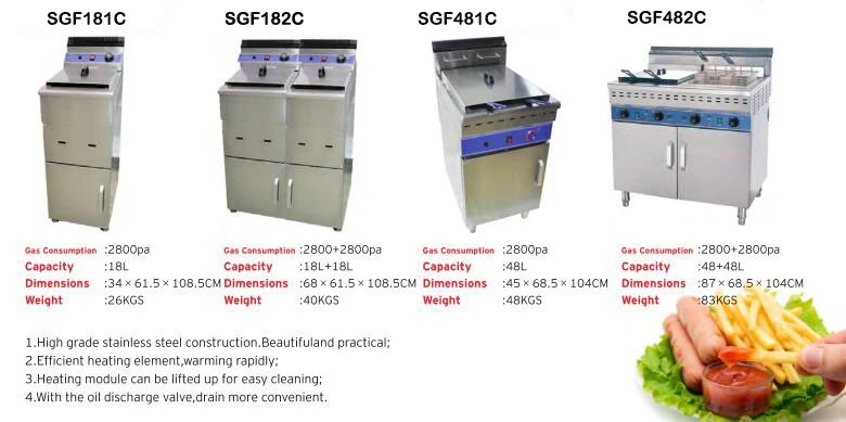 lpg gas deep fryer (11).jpg