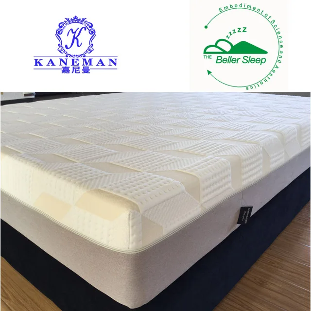 mattress Natural retail latex
