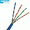 Factory price pass fluke test cat5e/cat6/cat6a/cat7 cable good price per meter