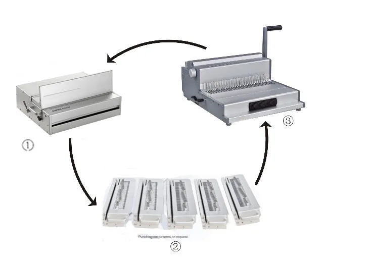 Heavy Duty Multifunction Punching And Binding Machine (super430m&mf360) Buy Multifunction
