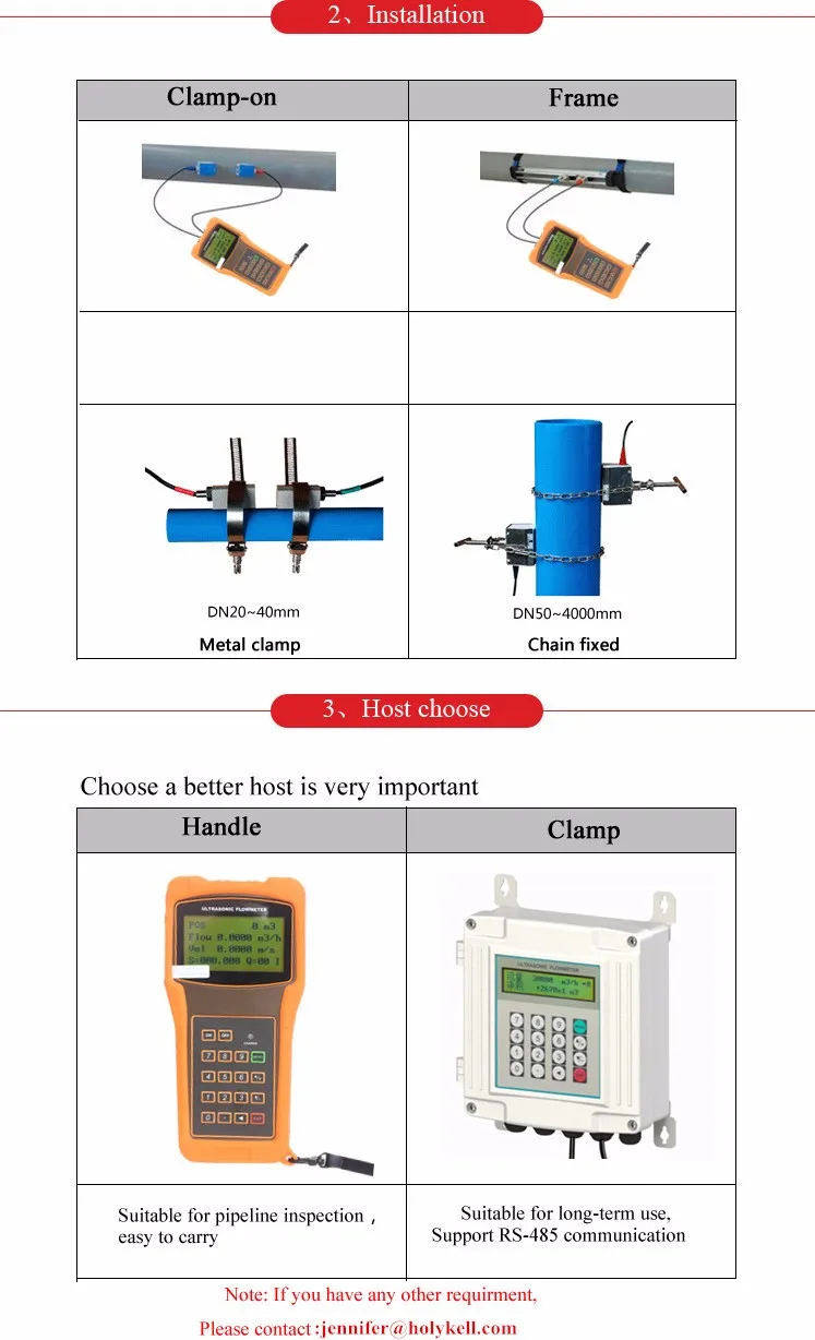 handheld ultrasonic flowmeter