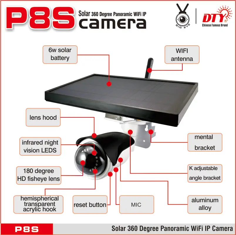 360 Panoramic solar powered wireless outdoor ip camera, battery powered ip camera 4.jpg
