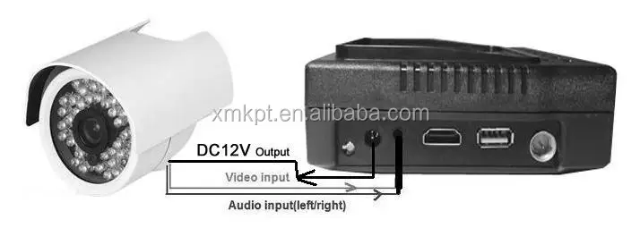 Banda Cu Banda Ku Antena Parabolica Tv Medidor De Sinal Com Imagens De Exibicao Buy Sinal De Tv Via Satelite Prato Medidor De Sinal De Satelite Banda Cu Banda Ku Antena