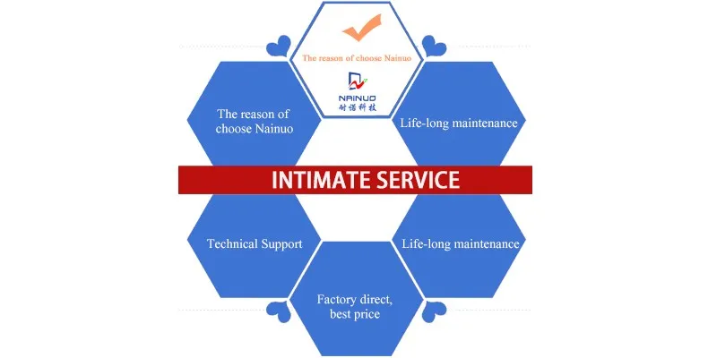 24 Inch brand new wide screen CCTV Monitor