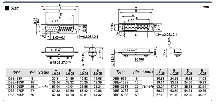 Amphenol CS-DSPMDB25MM-002.5 25-Pin DB25 Premium D-Sub Cable 2.5 Shielded Gray Male/Male 