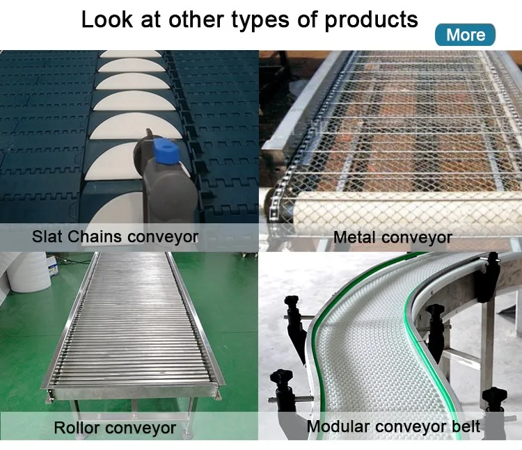 Curved Belt Conveyor,90 Degree Conveyor Belt System Buy Belt Conveyor