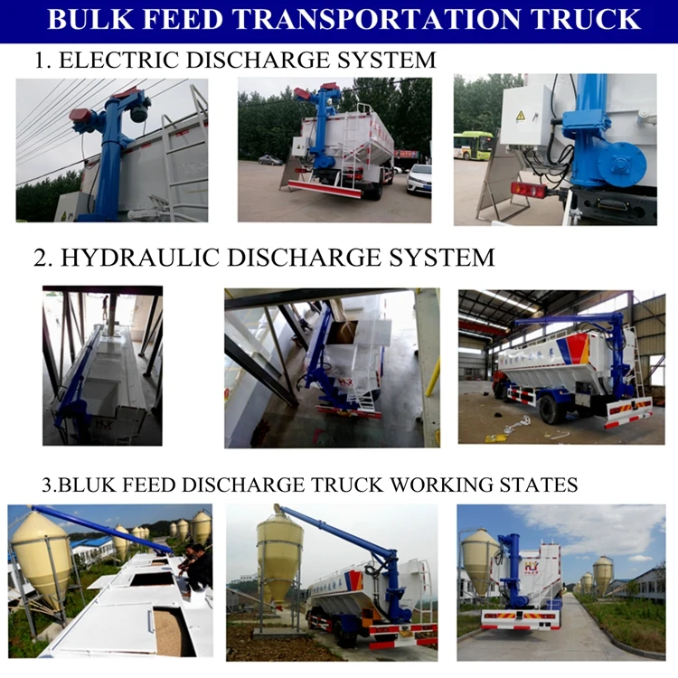20t Bulk Feed Tanks Body For Sale Buy Bulk Feed Tank,Bulk Feed Tanks