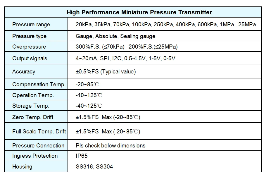 WNK80MA 작은 압력 transmitter.png