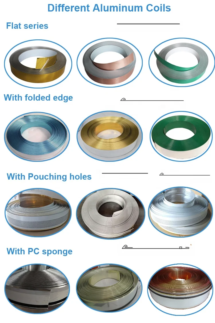 Painted Aluminum Coil / Aluminum Coil / Coated Aluminium Strip For ...