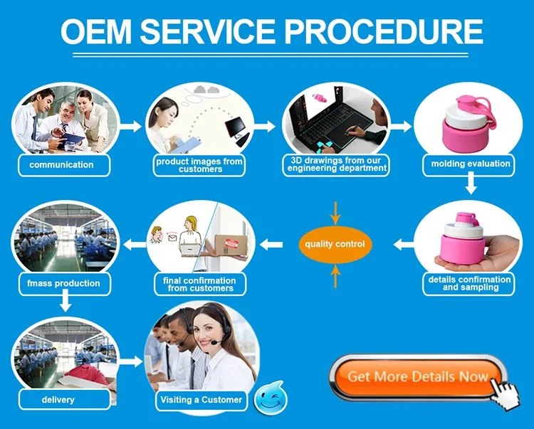OEM-PRODUCTs