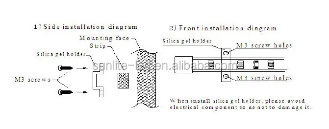 IP65 RGB 5050 Installation diagram .jpg