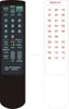 new inter universal remote control