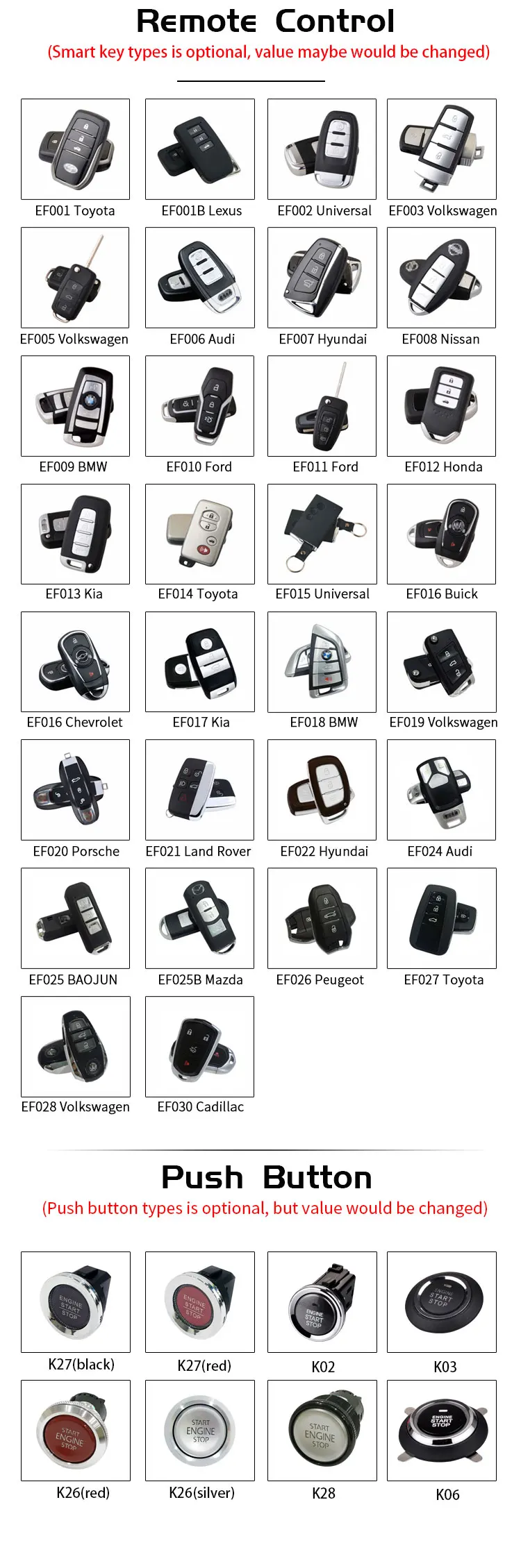DC 12V Voltage Engine Smart Start Stop Button System Auto Smart Start System Engine Start Stop