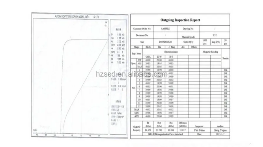 Starke Magnet Motor Neodym Magneten Preis Freie Energie Permanentmagnet Generator Mit Hohen Gauss Buy Freie Energie Permanentmagnet Generator Neodym Magneten Preis Starken Magneten Product On Alibaba Com