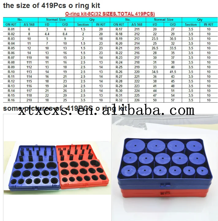 419pcs As568 Metric Nbr O Ring Kit O Ring Box O Ring Set Buy O Ring