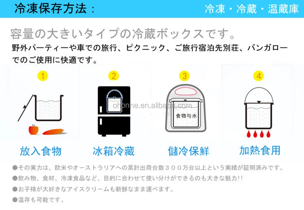 Thermal Cooker
