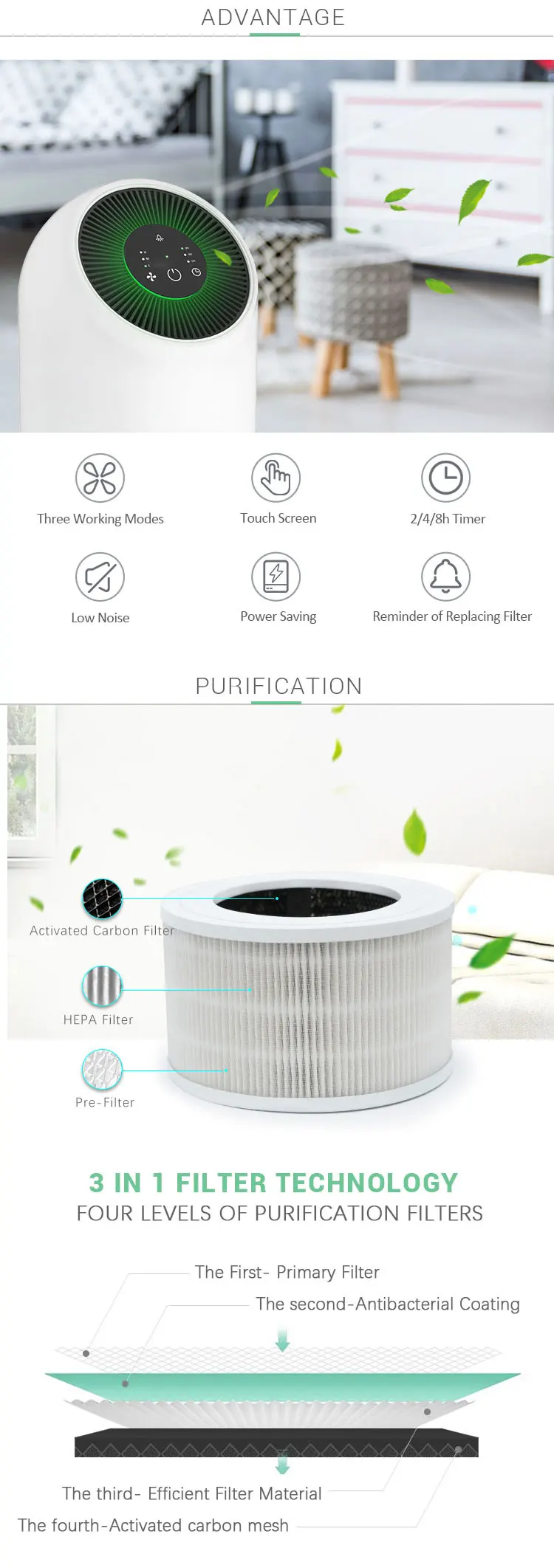 2019 Guangdong Portable Airpurifier Car Air Purifier With Hepa Filter