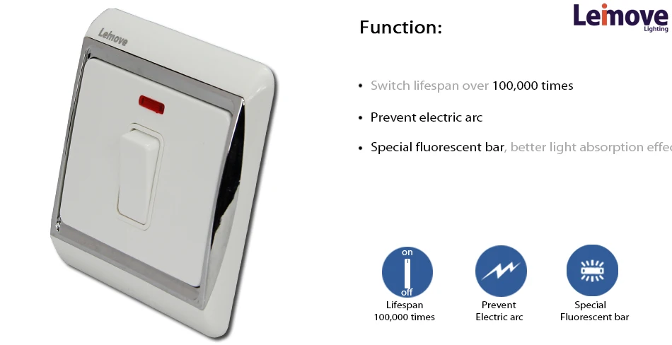 Self-powered Battery-free Wall 90*86*37 omron limit switch