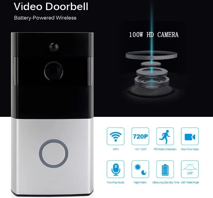 safesmart doorbell