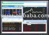 2 min delayed market analysis software