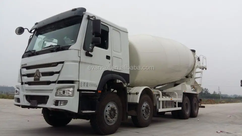 Howo 6x4 concrete mixer(3).jpg