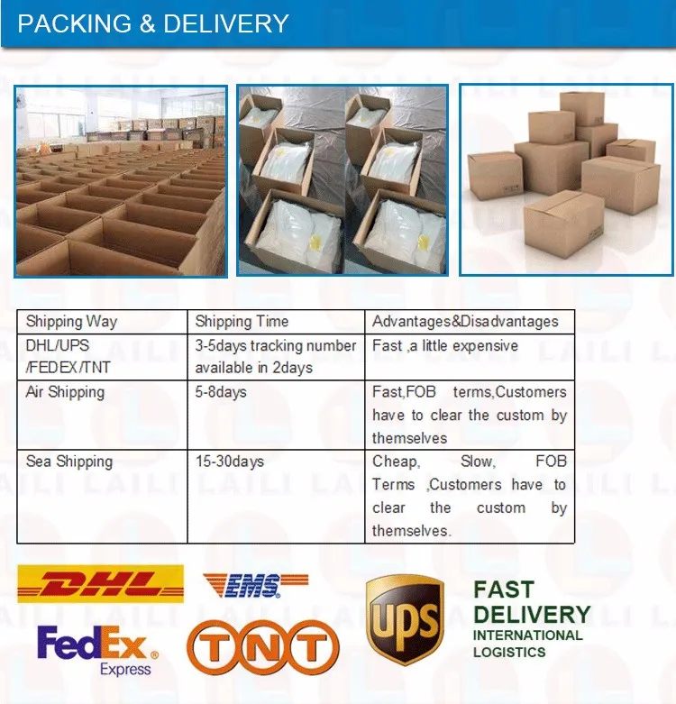 Packing&Delivery