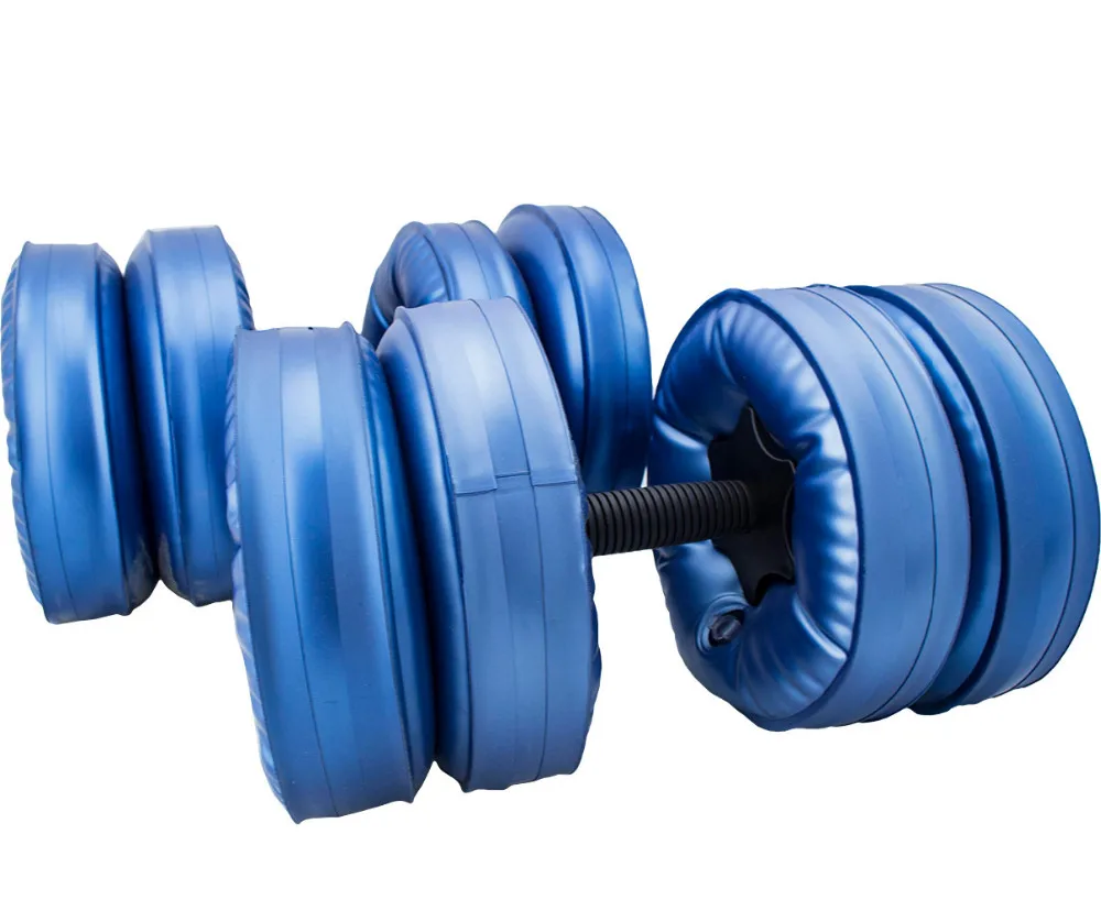 Weighted products
