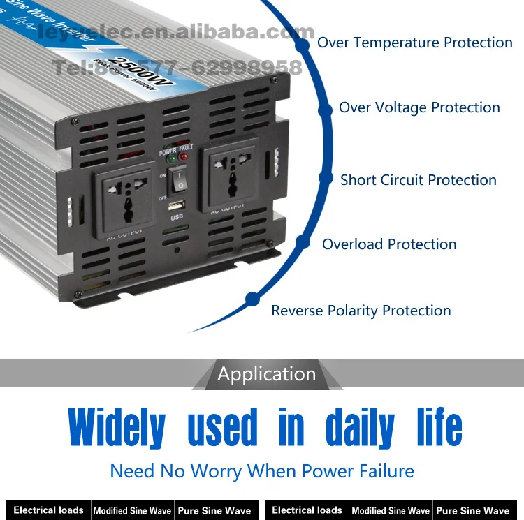 Opip-2500-1-12 Pure Sine Wave Energy Saving Enviroment  