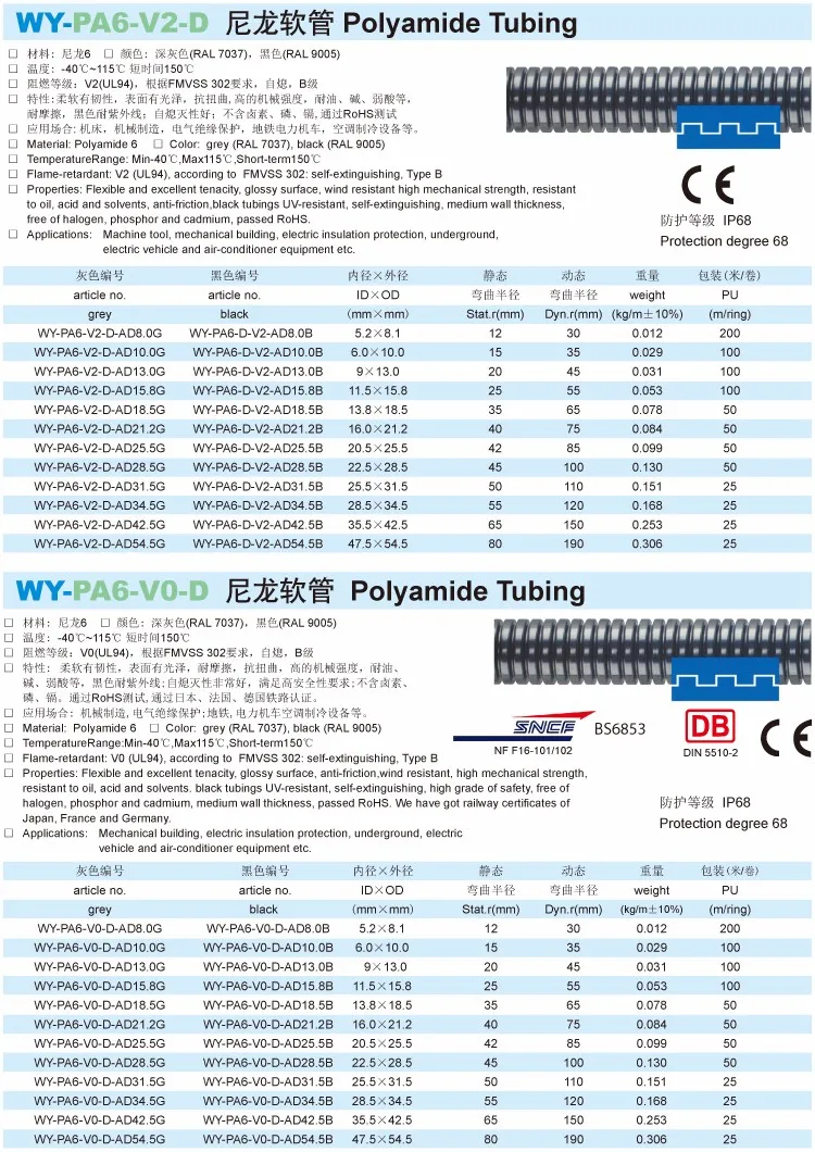 Flexible Corrugated Electrical Conduit Pipes,Flexible Metal Electric