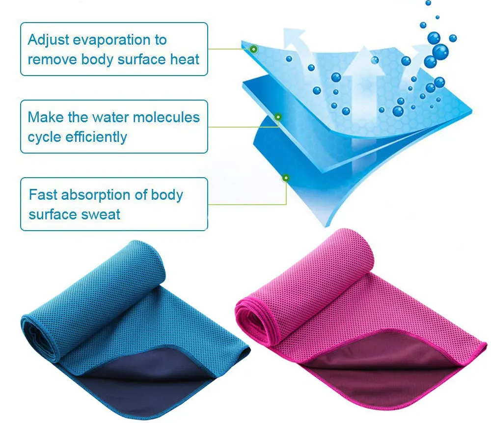 Glofit Portable Sports Workout Fitness Gym Yoga Pilates Travel Camping Ice Cool Towel Quick Dry Microfiber Cooling Towel