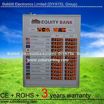 China Bank Currency Exchange Rate Dual Color Led Display Screen China Bank Currency Exchange Rate Dual Color Led Display Screen Board Bt12 72l92h