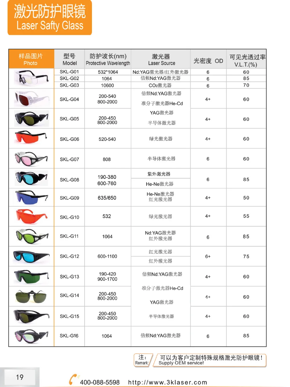 200450nm*8002000nm Laser Safety Glass Sklg15 Uv Fiber Laser Buy