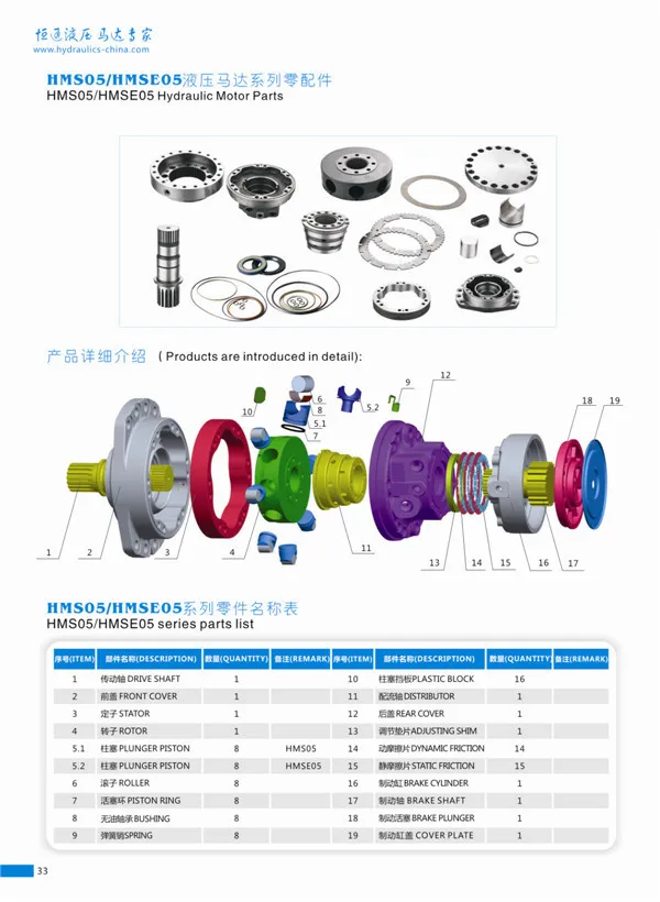 Poclain Ms Ms02 Mse02 Ms05 Mse05 Ms08 Mse08 Ms11 Mse11 Ms18 Mse18 Ms25 Ms35 Ms50 Ms83 Hydraulic Motor Spare Parts And Seal Kit Buy Poclain Hydraulic