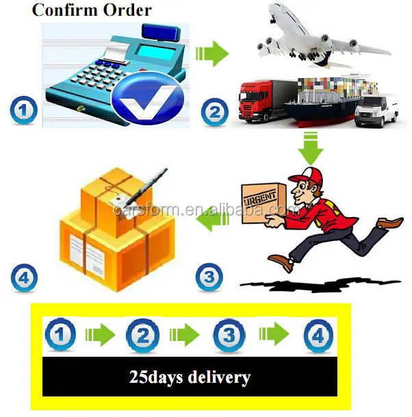 433mhz jammer | Adjustable Desktop Mobile Phone ,GPS Jammer with Remote Control