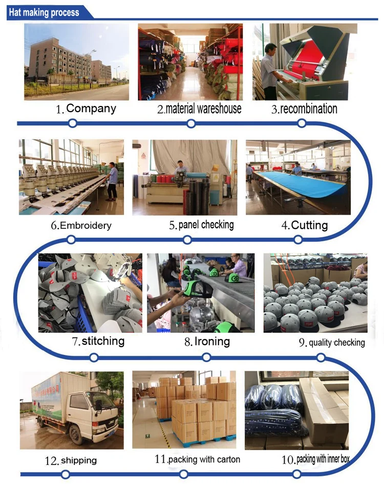 hats production .jpg