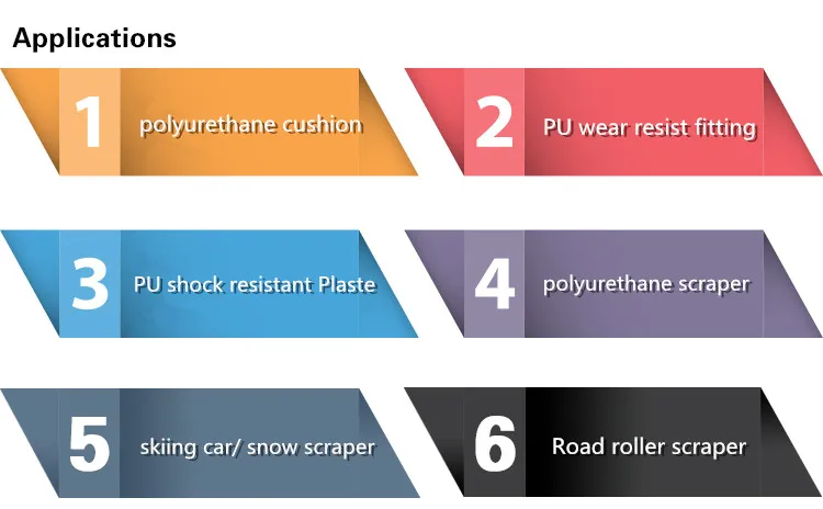 PU sheet application.jpg