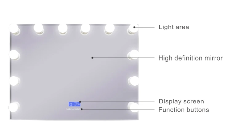 Инструкция на русском led mirror. Светованну.