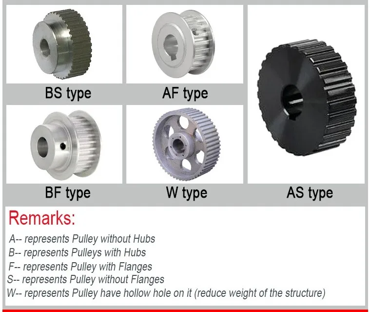 pulley types2.JPG