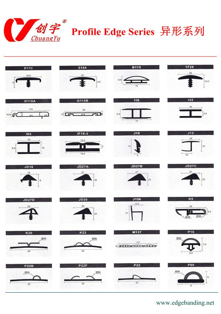 T Types Edge Banding Pvc Profiles For Office Furniture Jpg