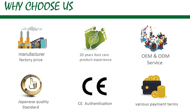 Why choose us-2
