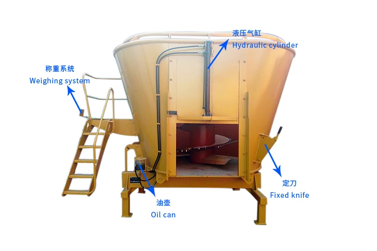 Animal Poultry Feed Grinding Mixing Machine - Buy Feed Grinding Machine