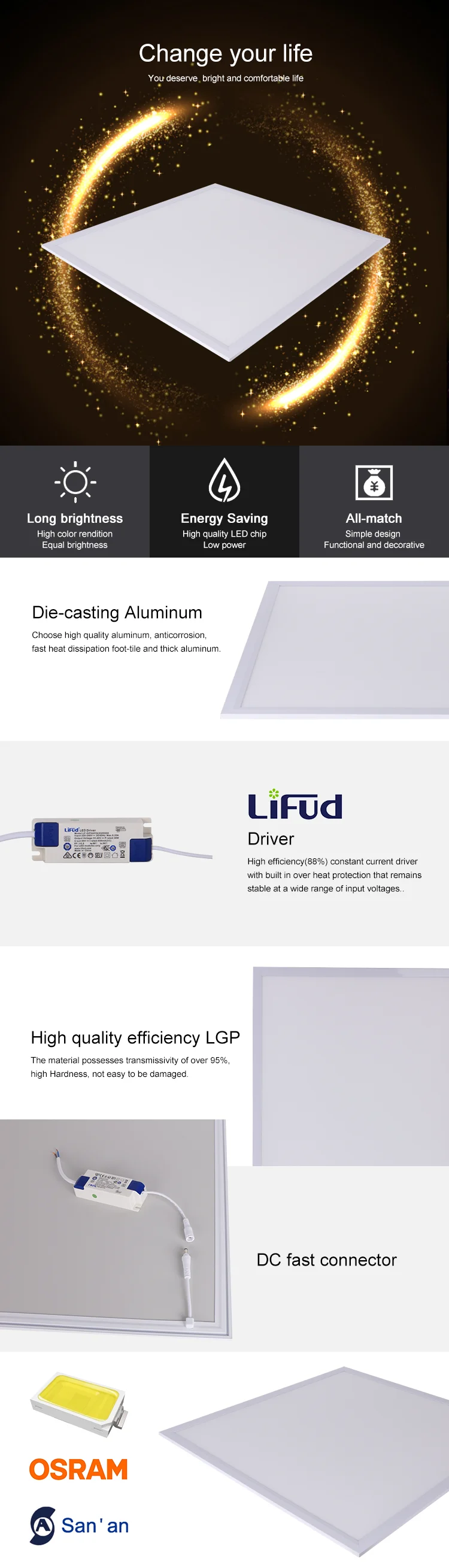 led 600x600 ceiling panel light surface square flat ceiling led panel light