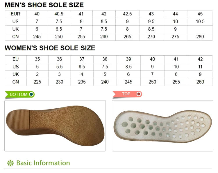 Pu Outsole Design Lady High Heel Wedge Sandal Sole Buy Pu Outsole