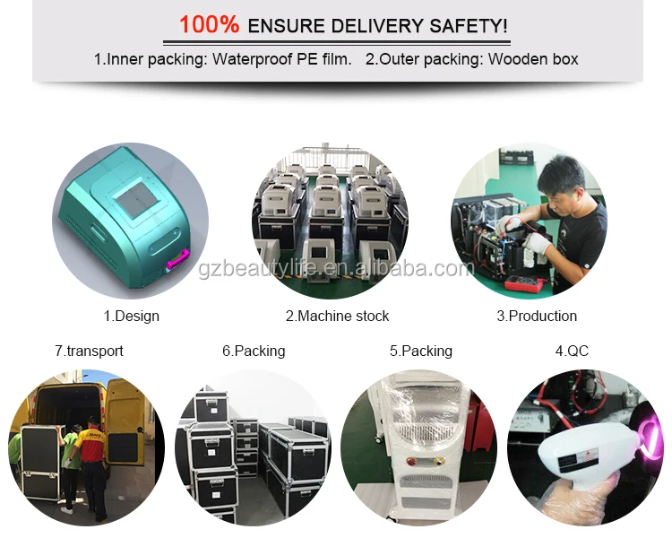 Hifu body and face/face lift acne treatment ultrasound Machine