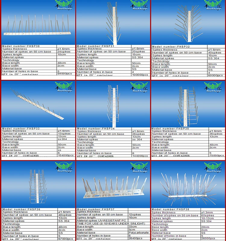 anti bird products buy directly from manufacturer