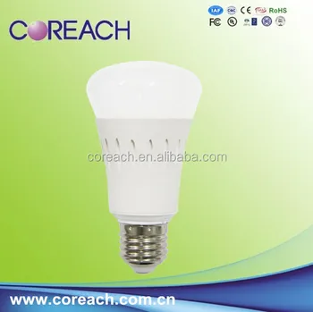 Low Wattage Heat Lamps 3w Led Bulp Housing For Lighting Low Wattage Heat Lamps 3w Led Bulp