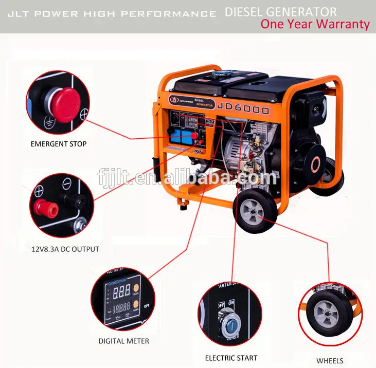 Open frame type generator ! 5kva  diesel Portable Generator for use9