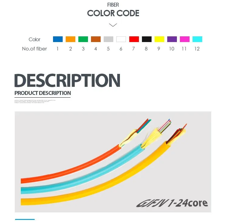 Indoor 2 core armoured fiber optic cable By 20 years factory Necero - ANKUX.COM