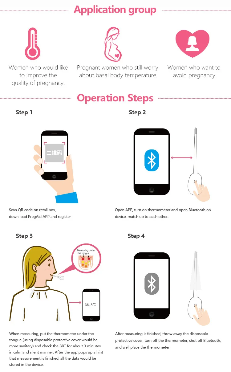 Highly Sensitive Ovulation Test Digital Bluetooth Basal Thermometer