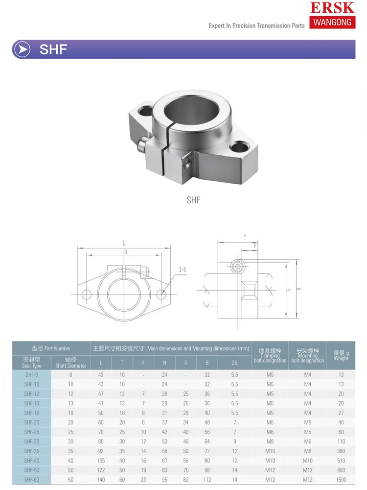 Linear Bearing Supported Slide Rail Size Chart And Linear Bearing